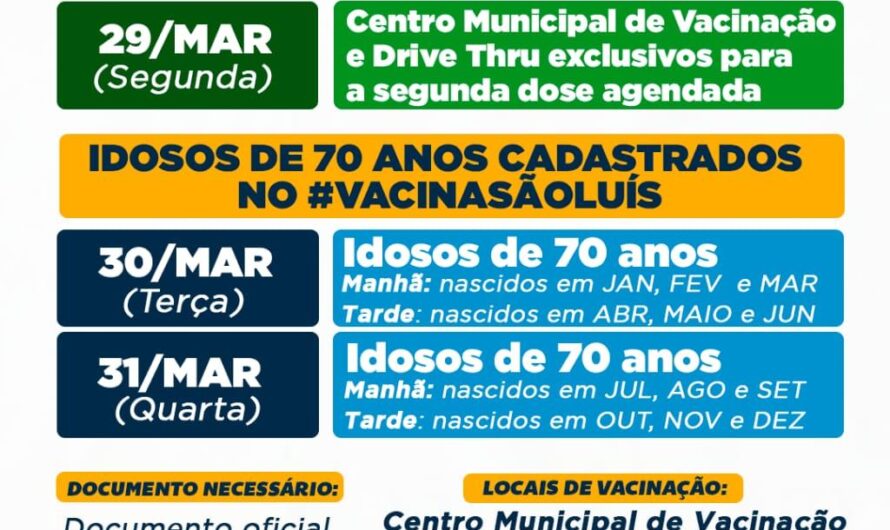 Cronograma de vacinação para os últimos dias de março