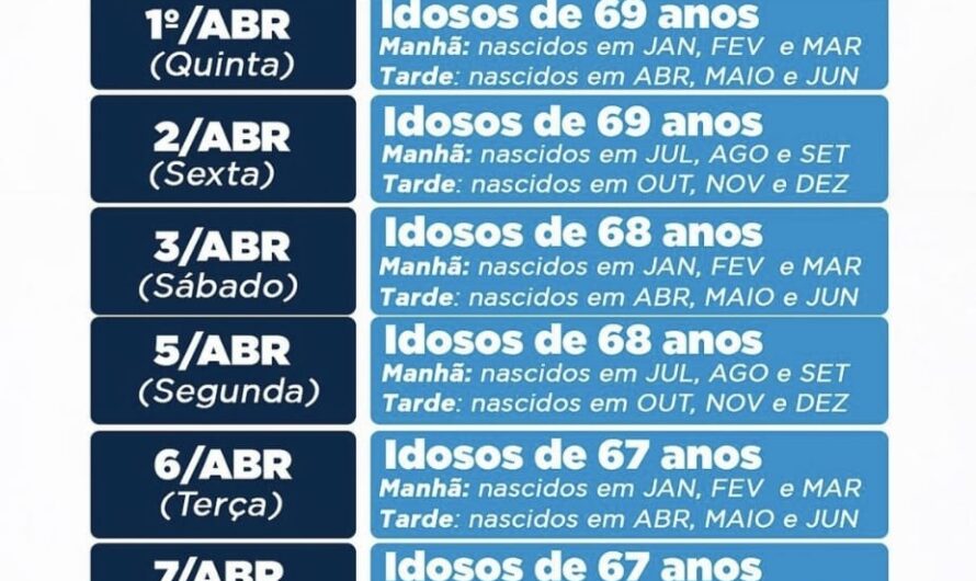 Anunciada vacinação contra a Covid-19 para idosos com idade entre 67 e 69 anos