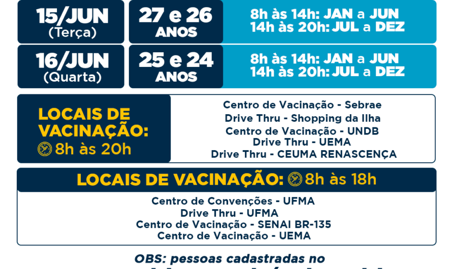 Vacina contra Covid para pessoas a partir de 24 anos e abre cadastro para quem tem 18 anos 
