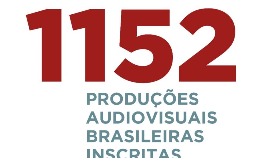 Festival Guarnicê de Cinema inscreve 1.152 filmes para a sua 44° edição