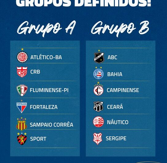 CBF sorteia grupos da edição 2023 da Copa do Nordeste