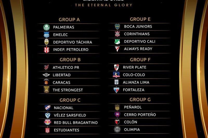 Confira como ficaram os grupos da Copa Libertadores da América
