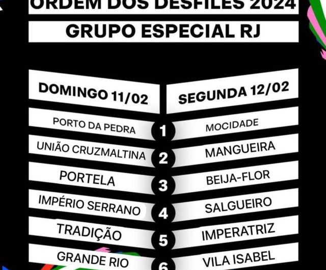 Definida a ordem dos desfiles do Grupo Especial do carnaval do Rio em 2024