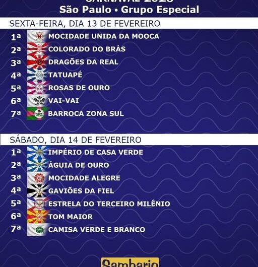 ORDEM DE DESFILE  DAS ESCOLAS  DE SAMBA  DE SÃO PAULO.  CARNAVAL  2026.