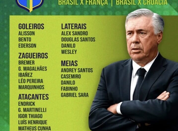 Seleção é convocada para amistosos com França e Croácia. Partidas serão as últimas antes da lista final para a Copa do Mundo; Léo Pereira, Gabriel Sara, Rayan e Igor Thiago foram chamados pela primeira vez